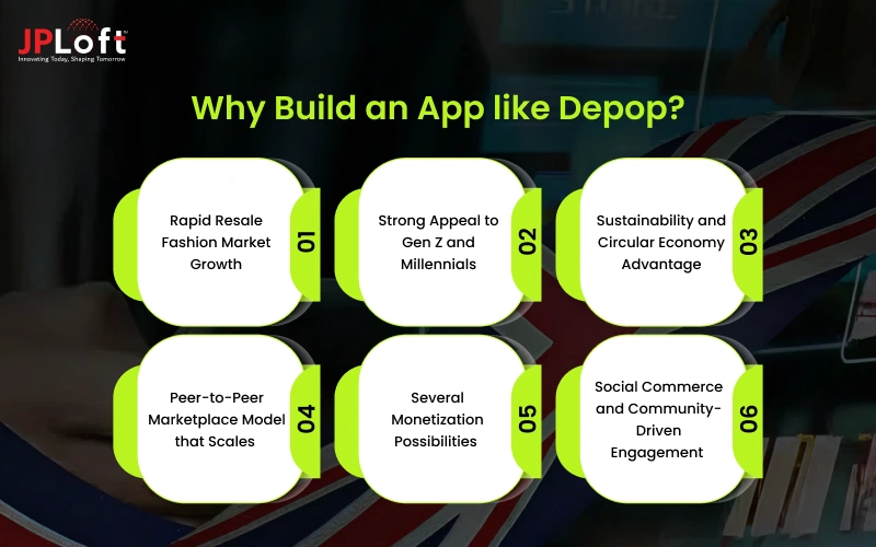 Why Build an App like Depop